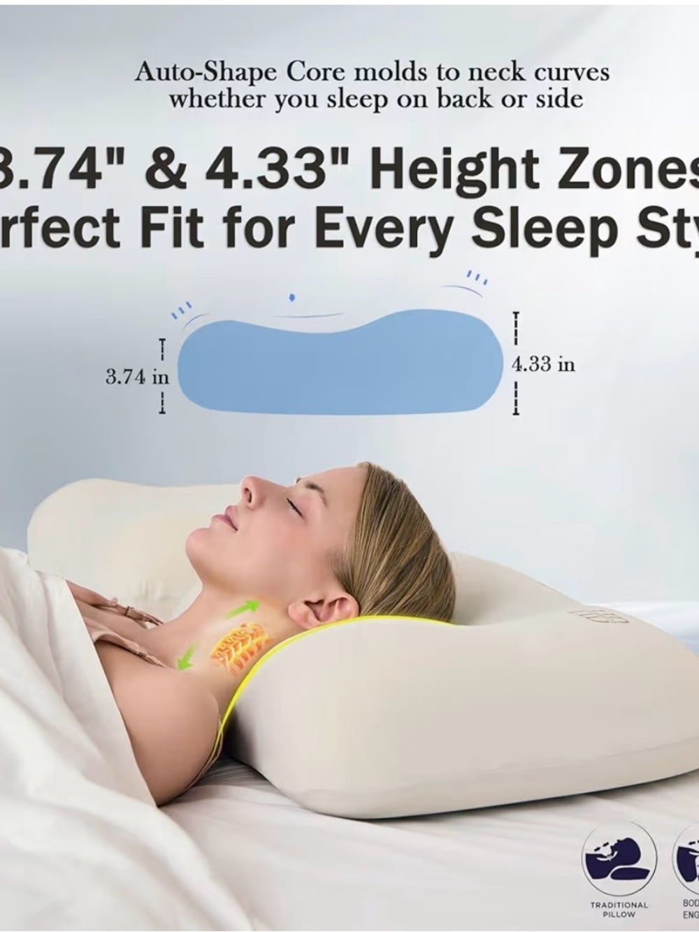 HighBeds Ergonomic Cervical Pillow - Brand New & Sealed - Picture 5 of 5